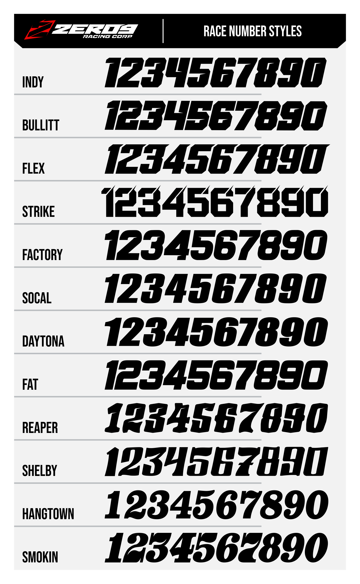 KTM GRAPHICS KIT - BLOK OR/BLK - ZERO9 MX GRAPHICS