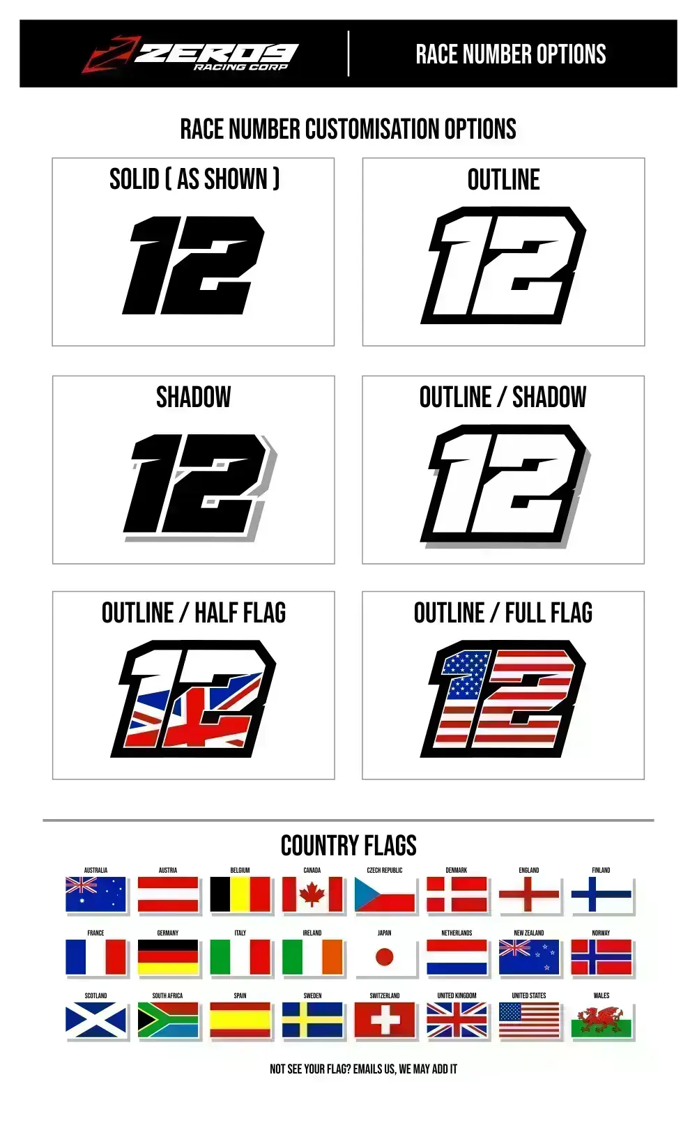 GASGAS Graphics Kit - PATRIOT WALES | Red  GRAPHIC KIT 