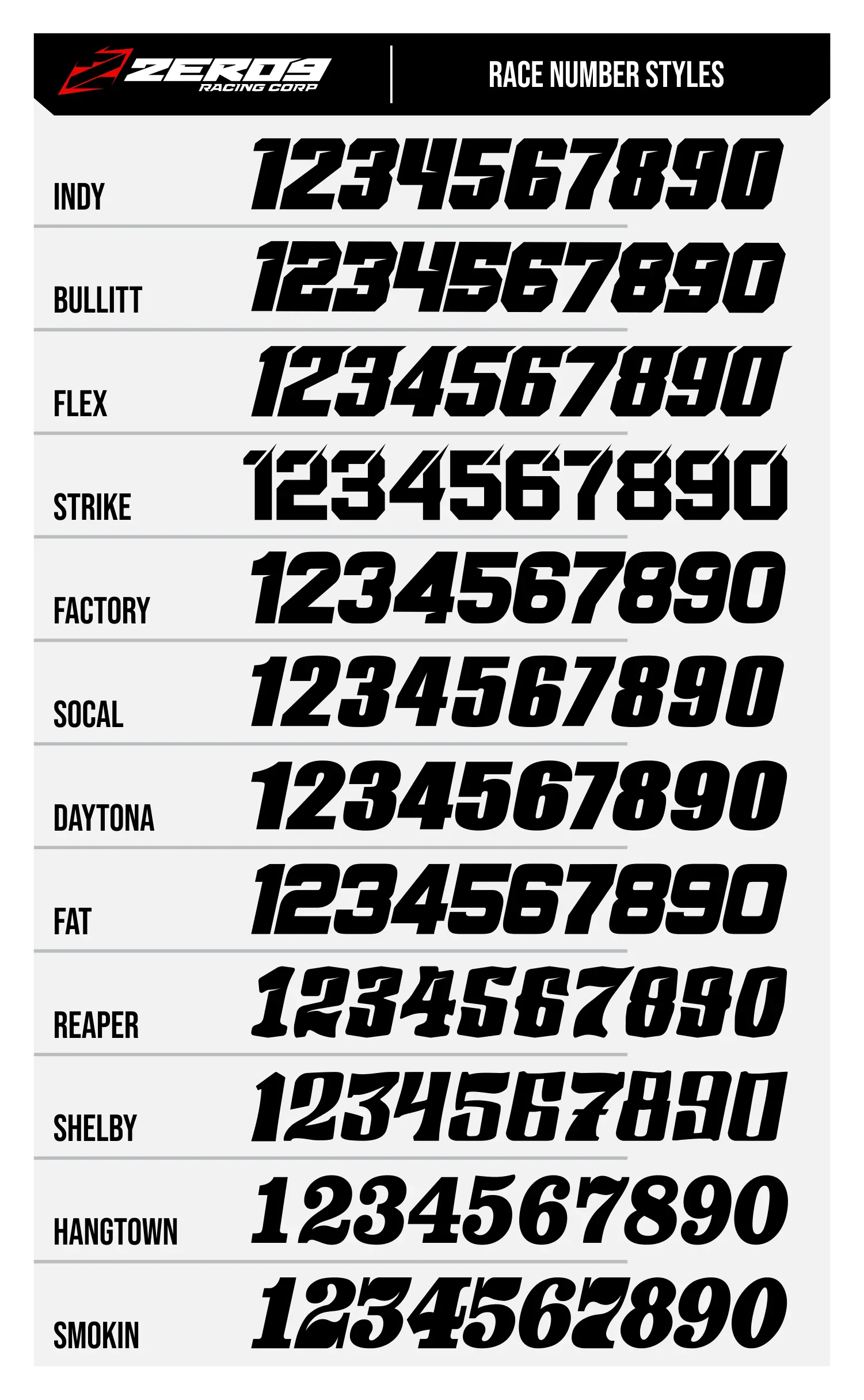 Selection of racing number styles with various text and numbers on a white background.
