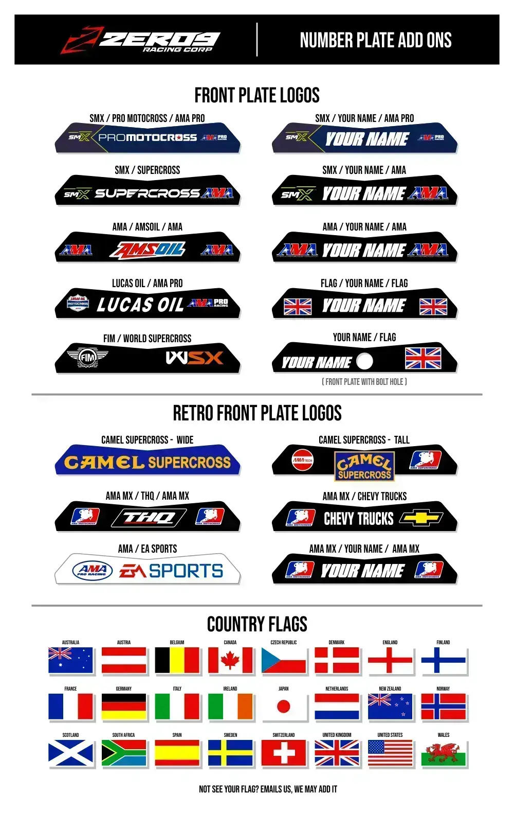 Chart of number plate add-on options with logos and country flags.