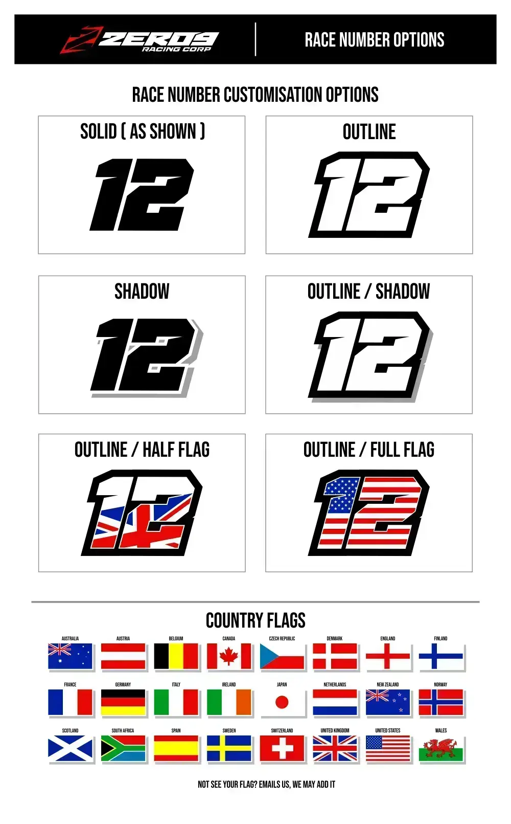 Sheet of race number customization options with different styles and country flags.