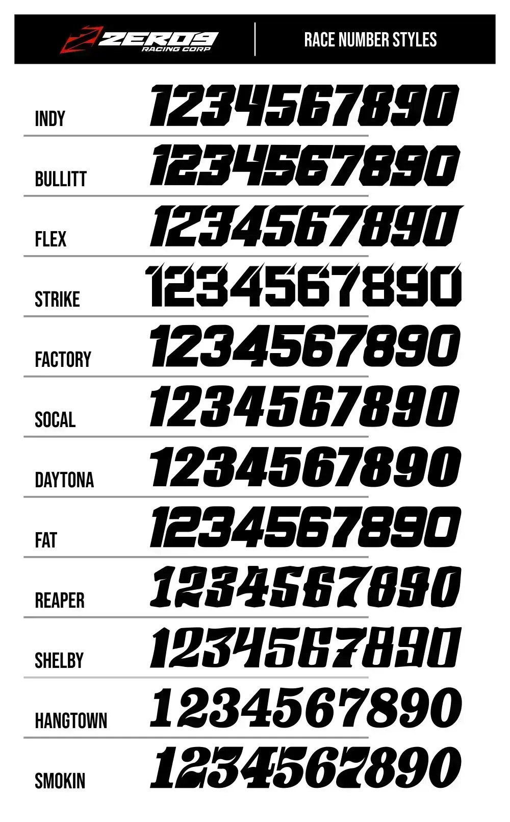 Collection of race number styles with various labels on a white background